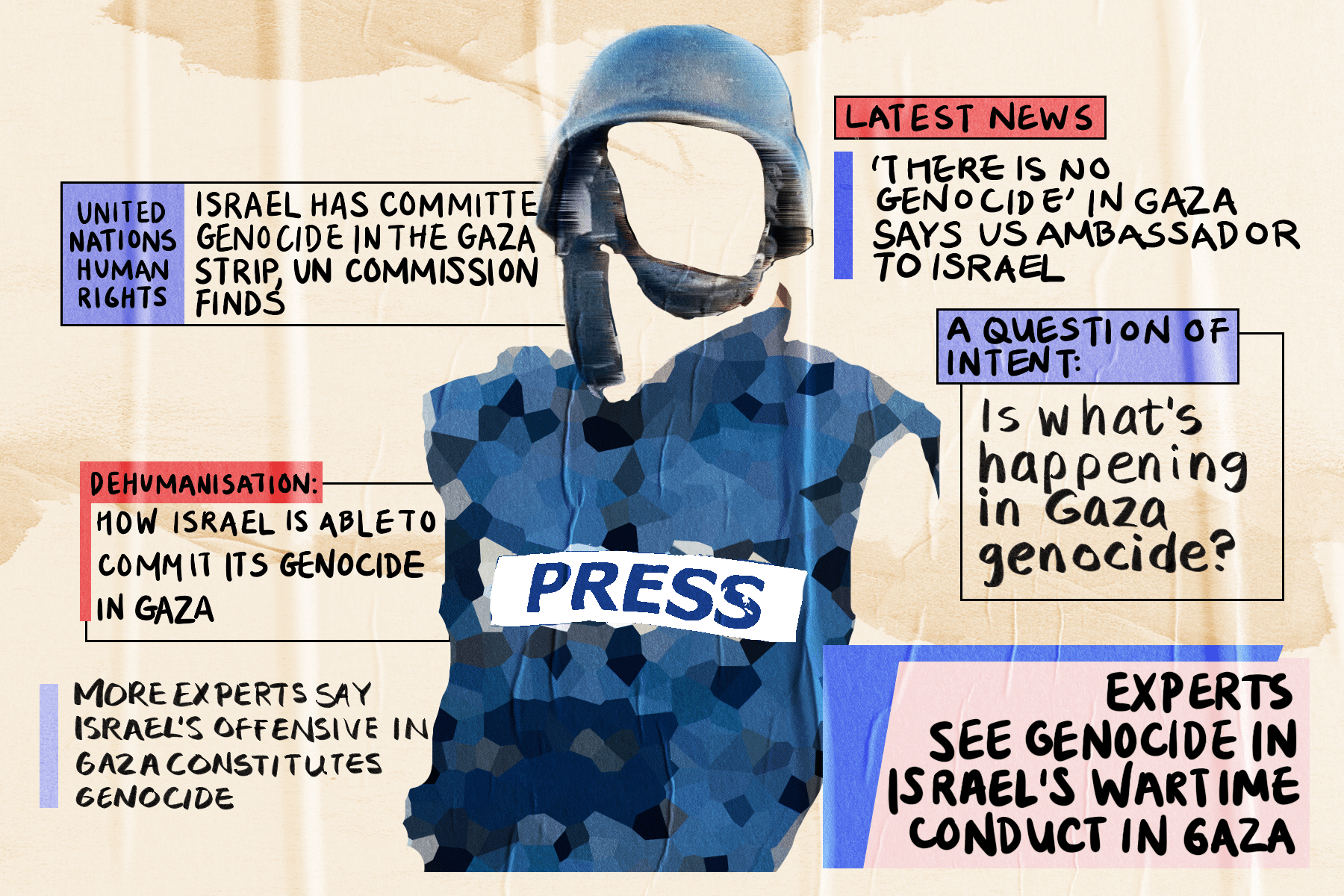 An illustration of Palestinian journalist garb — a navy blue vest labeled PRESS and a navy blue helmet — is surrounded by six news headlines on a background of waterlogged paper. Clockwise from top left, the headlines read: 
United Nations Human Rights | Israel has committed genocide in the Gaza Strip, UN commission finds
Latest News | 'There is no genocide' in Gaza says U.S. ambassador to Israel
A question of intent: Is what's happening in Gaza genocide?
Experts see genocide in Israel's wartime conduct in Gaza
More experts say Israel's offensive in Gaza constitutes genocide
Dehumanisation: How Israel is able to commit its genocide in Gaza